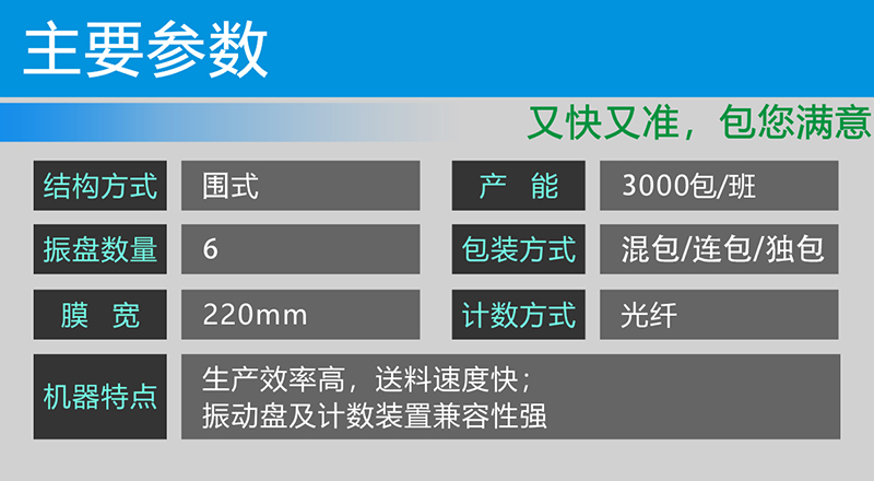 五金包裝機