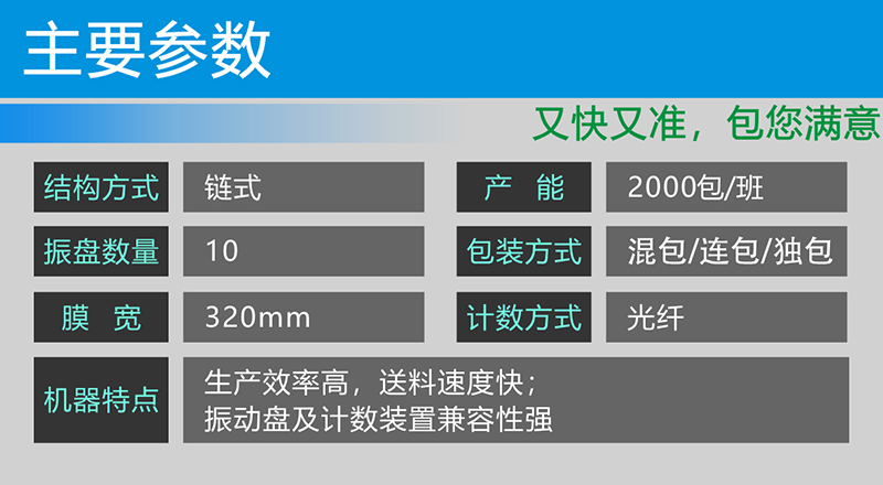 全自動包裝機(jī)