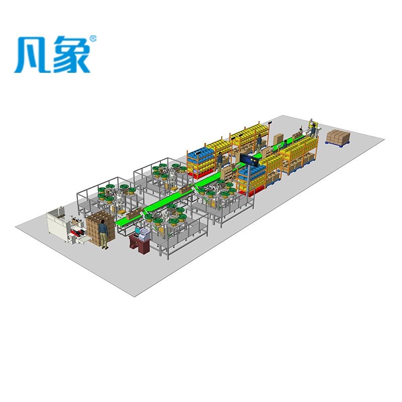 黑龍江 多機(jī)連線布局